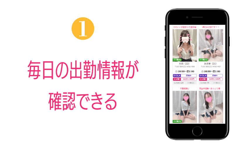 Step1 毎日の出勤情報が確認できる