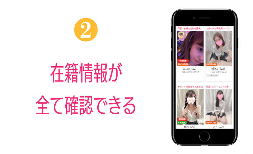 Step2 在籍情報が全て確認できる